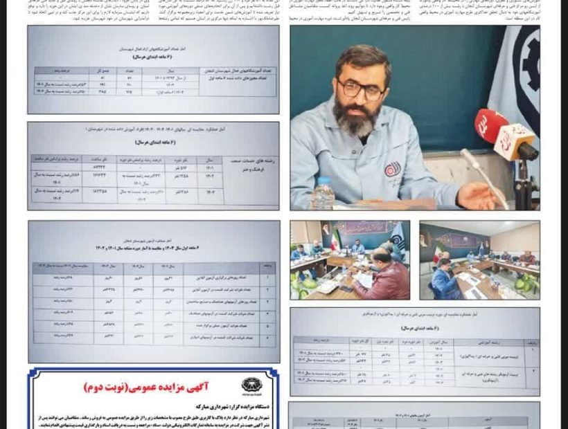 خبرهای تصویری ملک پور